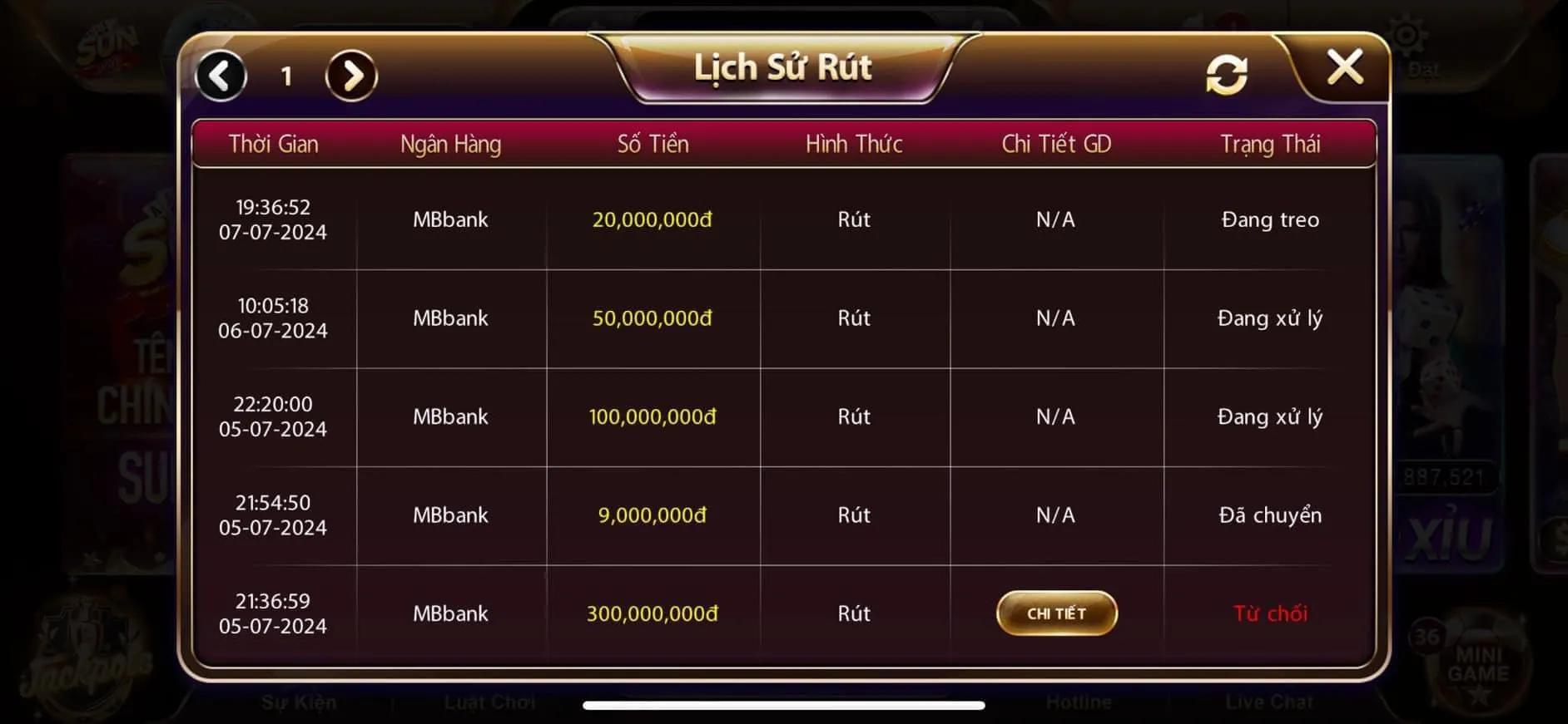 Tuân thủ các lưu ý khi rút tiền SUNWIN để tránh rủi ro.